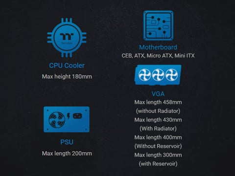 Thermaltake Computer Case